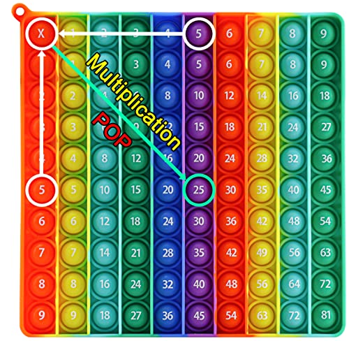 Multiplication Table Pop Fidget Toy – 100 Bubbles Silicone Square for Learning Times Tables, Stress Relief, ADHD Focus (Rainbow)