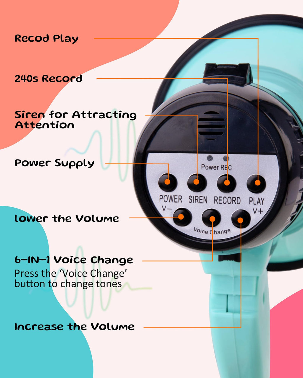 MyMealivos Voice Changer Megaphone with 6 Effects, 20W Amplifier, and 240-Second Recording – Teal