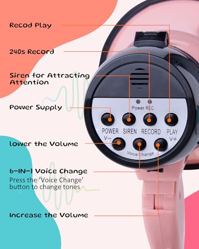 MyMealivos Voice Changer Megaphone with 6 Effects, 20W Amplifier, Siren & 240s Recording - Pink