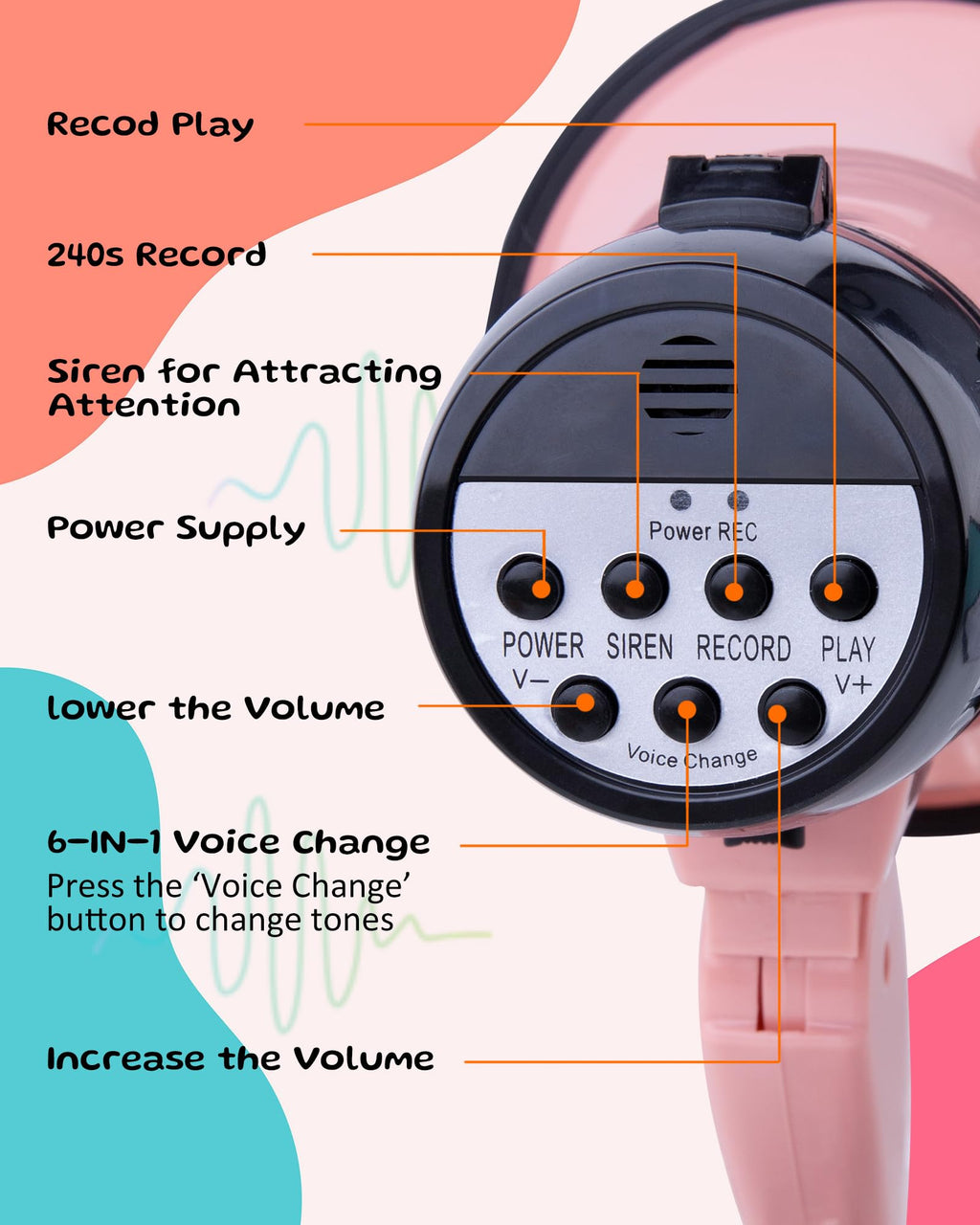 MyMealivos Voice Changer Megaphone with 6 Effects, 20W Amplifier, Siren & 240s Recording - Pink