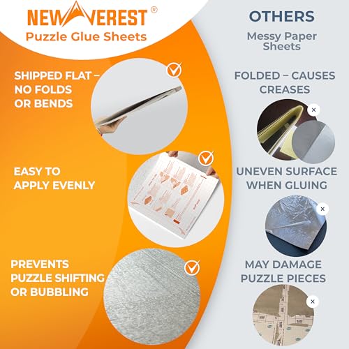 Newverest 6-Pack Puzzle Glue Sheets 10x10″ – Peel & Stick Puzzle Saver with Hangers, No Mess