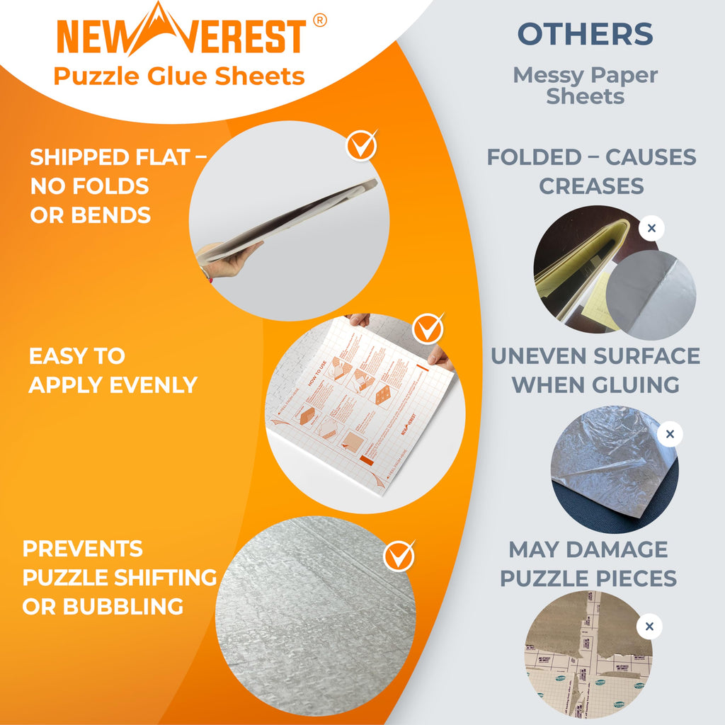 Newverest 6-Pack Puzzle Glue Sheets 10x10″ – Peel & Stick Puzzle Saver with Hangers, No Mess
