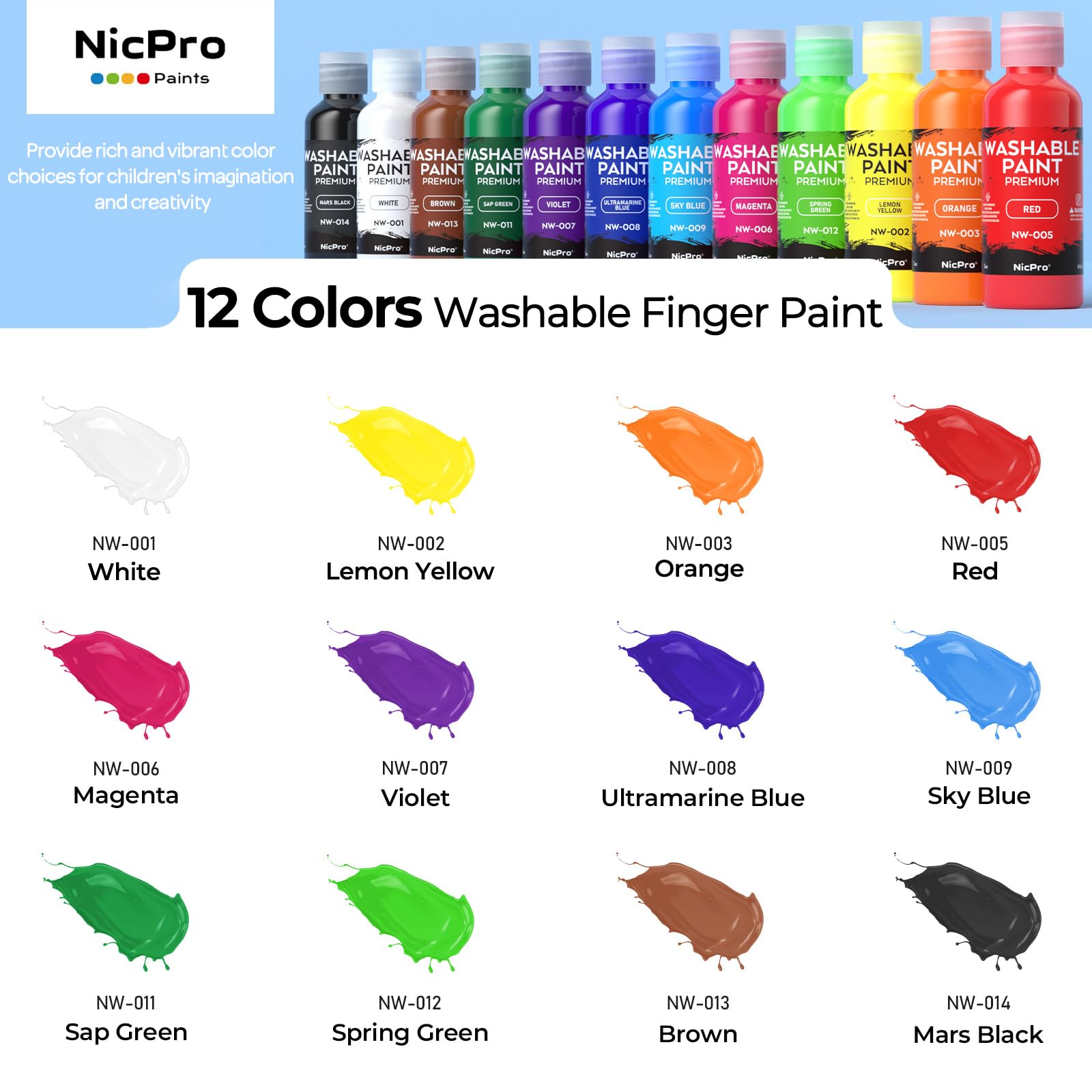 Nicpro 12-Color Washable Finger Paint for Toddlers – Non-Toxic, Easy Clean, 2 oz Bottles