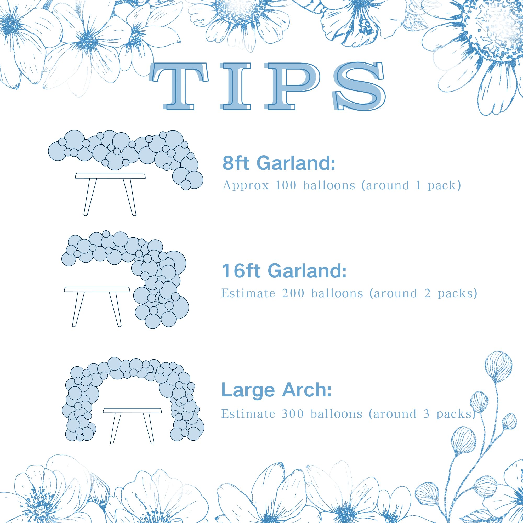 NUTTYBASH 146-Piece Dusty Blue and White Balloon Garland Arch Kit for Parties