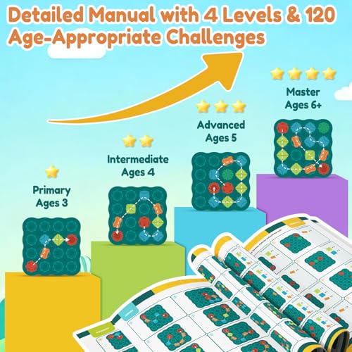 Olfrid STEM Logic Road Builder Game – 120+ Levels Maze Puzzle for Kids Ages 3-8
