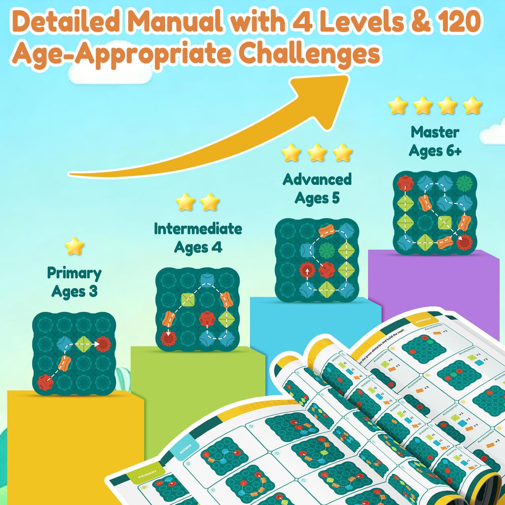 Olfrid STEM Logic Road Builder Game – 120+ Levels Maze Puzzle for Kids Ages 3-8