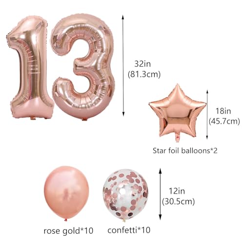 OMG UR A Teenager 13th Birthday Decorations Kit – Rose Gold Balloons, Banner & Star Foil for Girls