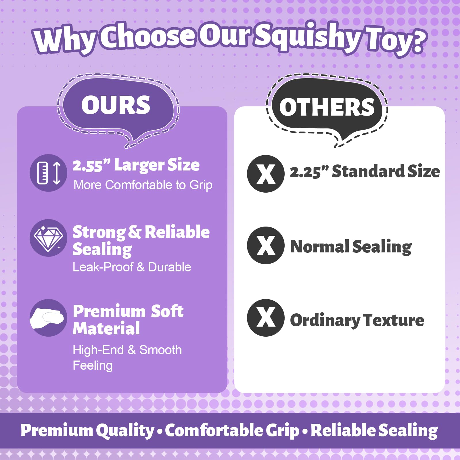 Opllsai Oversized Dense Gel Stress Cube (2.55") – Firm Slow-Rise Fidget Toy for Anxiety Relief