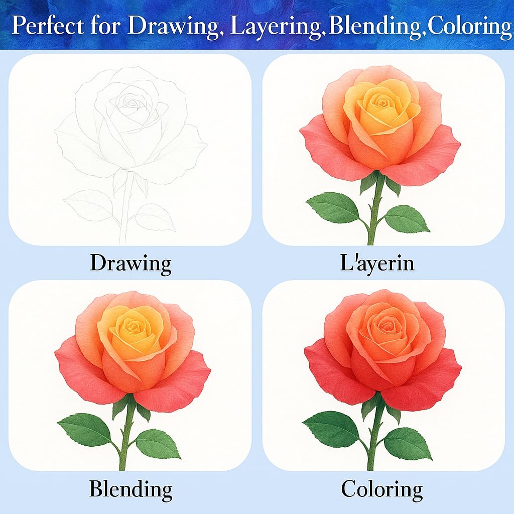 Ouksma 36 Pre-Sharpened Colored Pencils with Built-in Erasers – Erasable Art Pencils for Adults and Kids, School Supplies