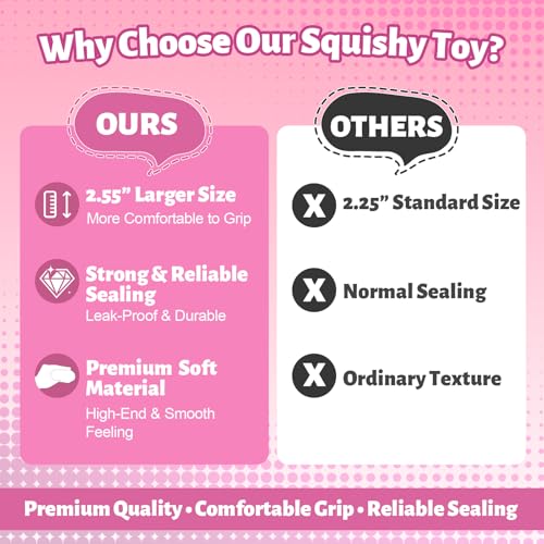 Oversized Dense Gel Stress Cube (2.55") - Firm Slow-Rise Fidget Toy - Leak-Proof Design for Anxiety Relief - Sensory Gift for Adults & Teens