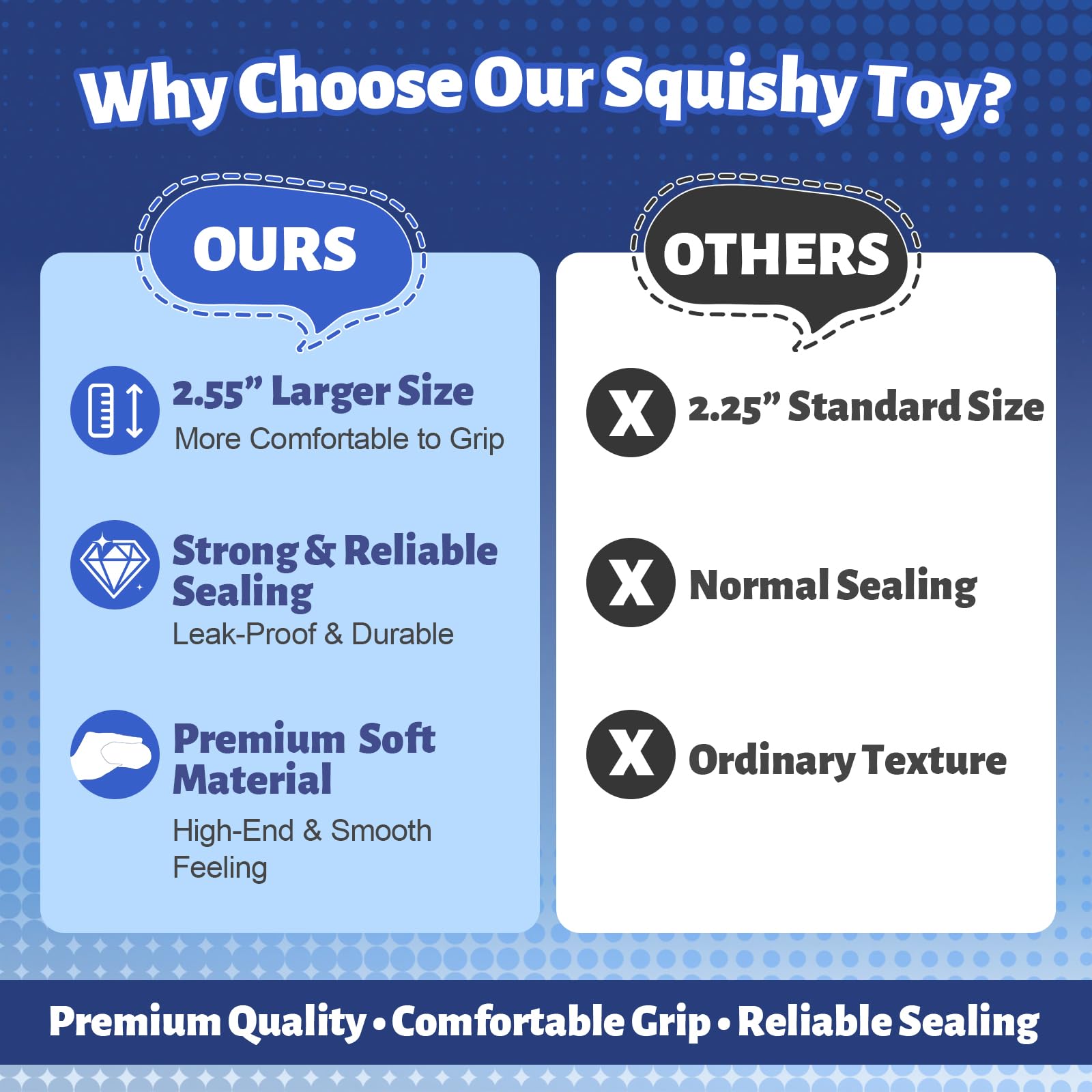 Oversized Stress Cube 2.55 Inches - Firm Dense Gel Fidget Toy with Slow Rise - Leak-Proof Design for Adults & Teens