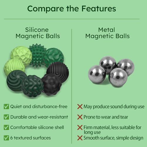 PARTY TONIGHT Silicone Magnetic Balls – 8 Pack Textured Fidget Toys for Stress Relief & Anxiety (ADHD, Autism)