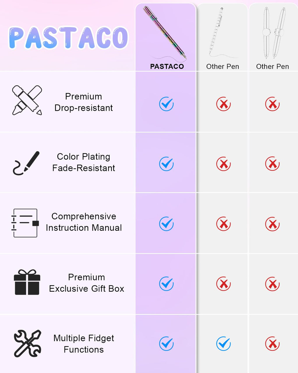 PASTACO Magnetic Fidget Pen – Shape-Changing Toy and Writing Tool for Teens and Adults