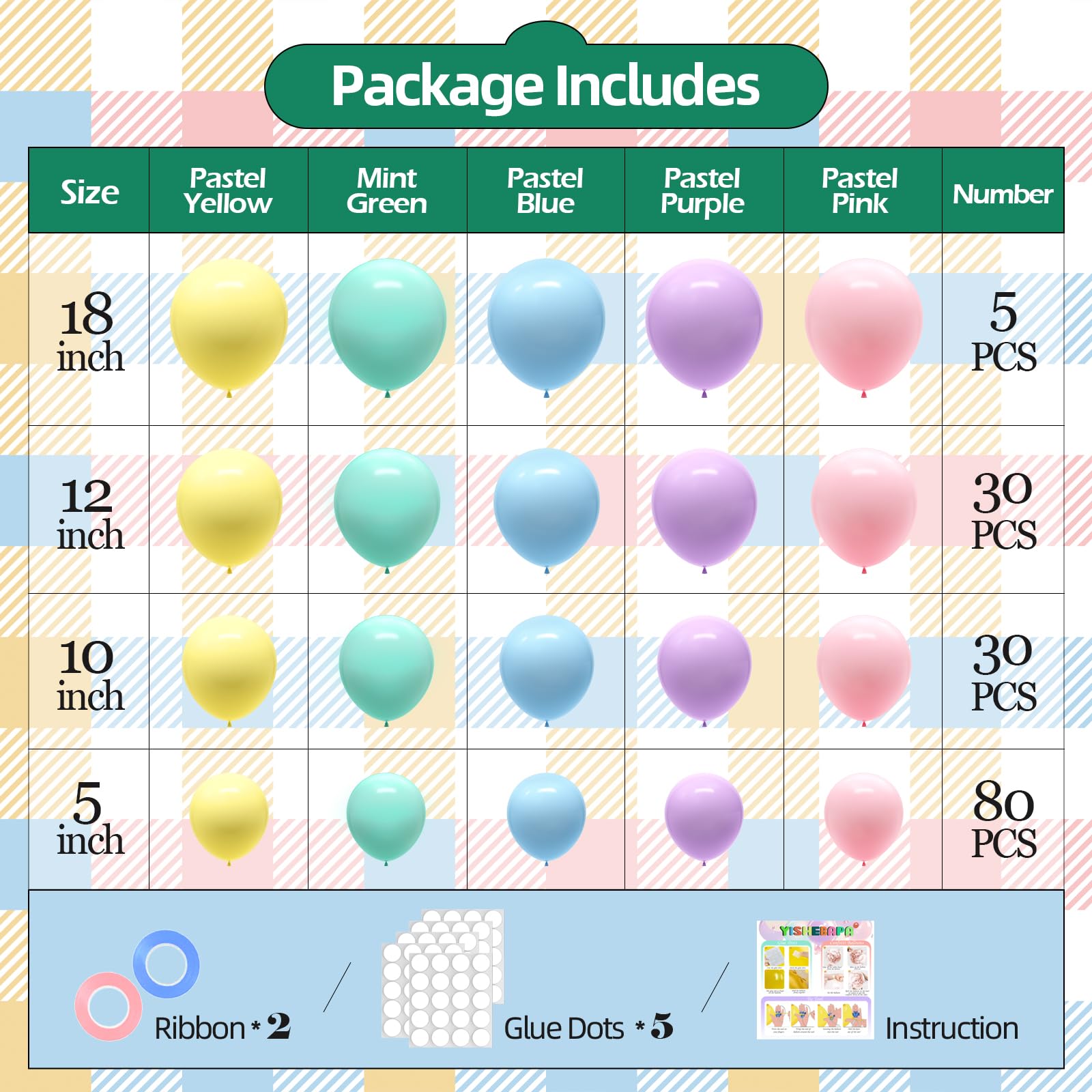Pastel Balloon Arch Kit 145pcs - Rainbow Party Decor with 5 Colors, 4 Sizes, Glue Dots & Ribbons by Yishebapa