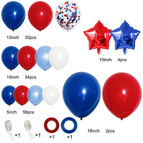 PERPAOL 140-Piece Red, White & Blue Balloon Garland Arch Kit – Patriotic Party Decor for Graduation, 4th of July, Nautical & More
