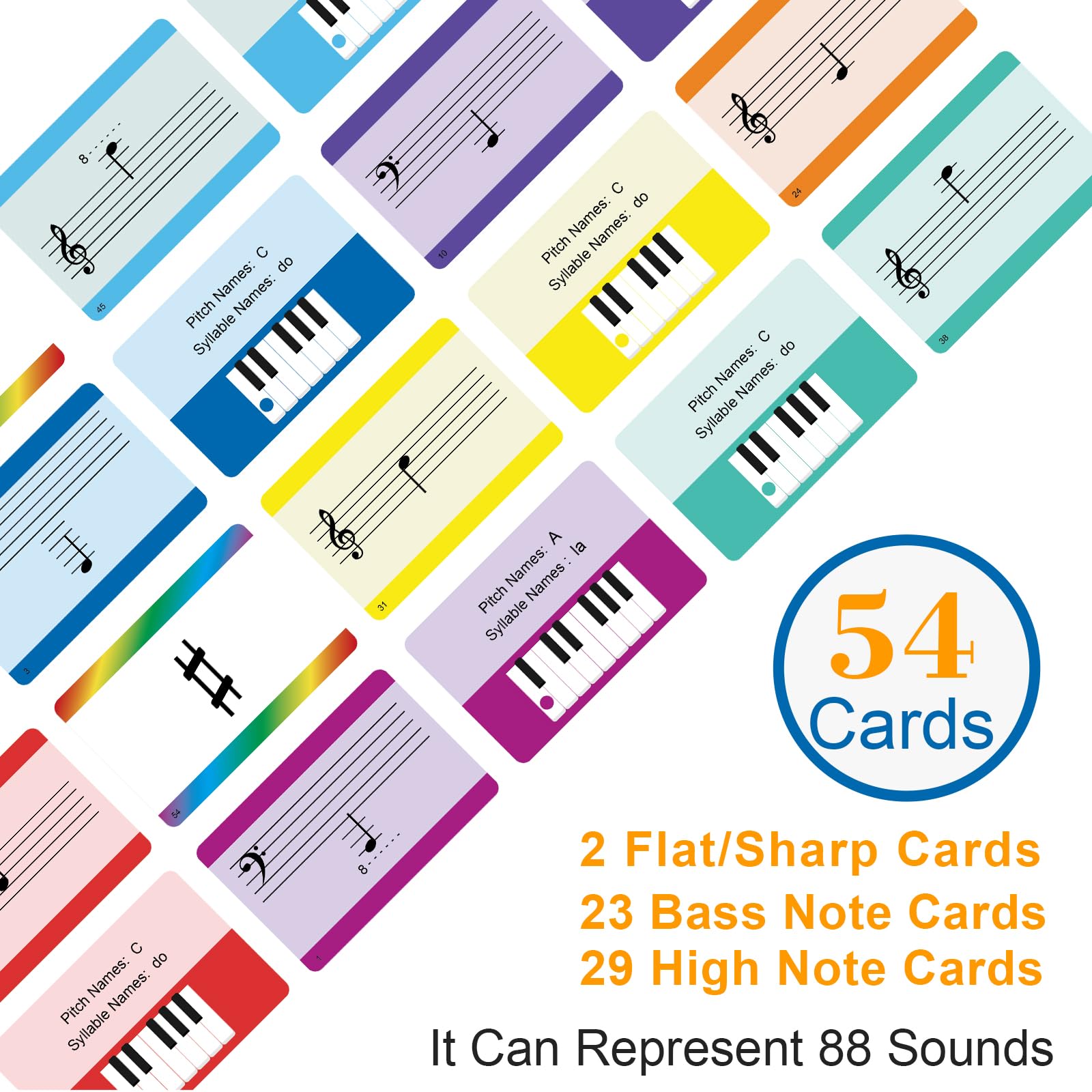 Piano Note Flashcards and Music Theory Poster Set - 54 Double-Sided Cards with Color-Coded Octaves for Beginners