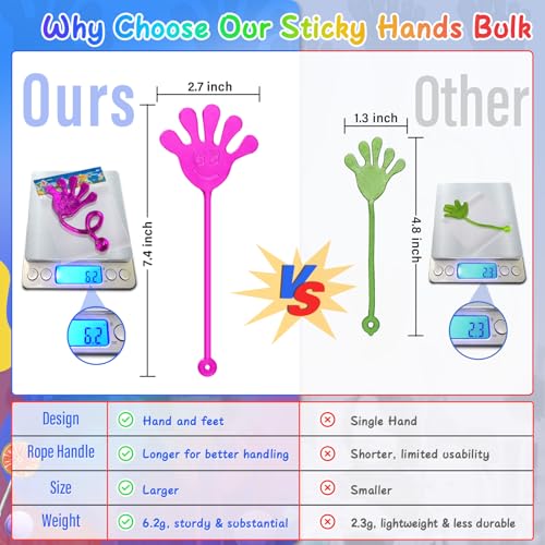 PICcircuit 60-Pack Stretchy Sticky Hands and Feet – Rainbow TPR Party Favors for Kids Ages 4-8, Goodie Bag Stuffers, Classroom Prizes, Birthday Supplies