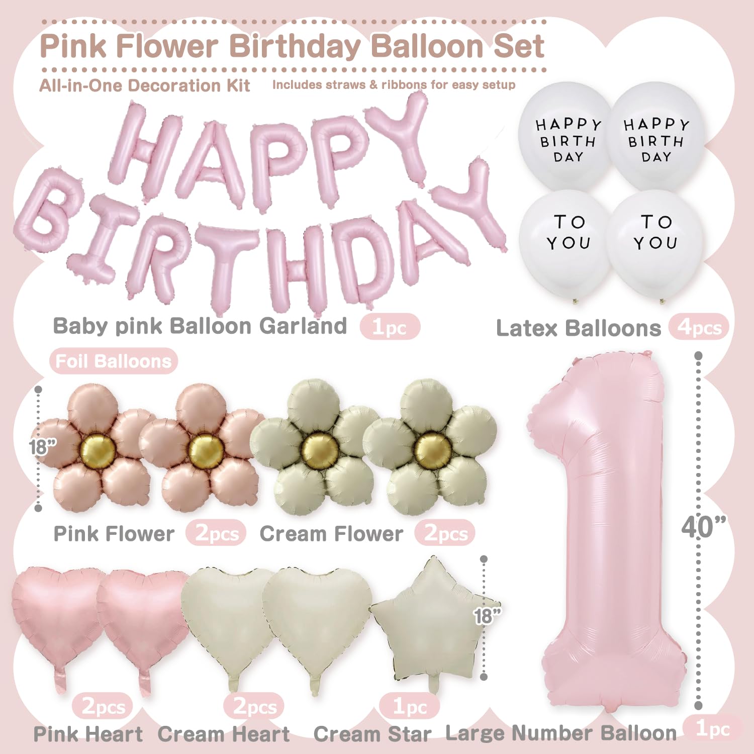 Pink Happy Birthday Balloon Garland Set with Classic Flower, Heart & Star Balloons – Elegant 33-Piece Party Decoration for Girls – Includes 40-Inch Number 1 Balloon