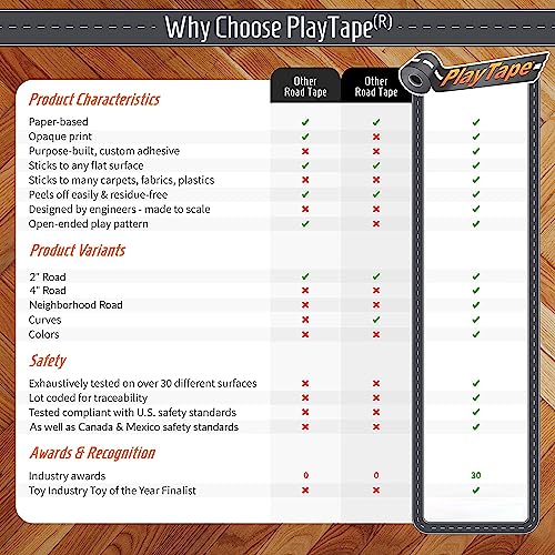 PlayTape Dirt Road Tape for Toy Cars – 2 in x 30 ft Roll, Low-Tack & Residue-Free