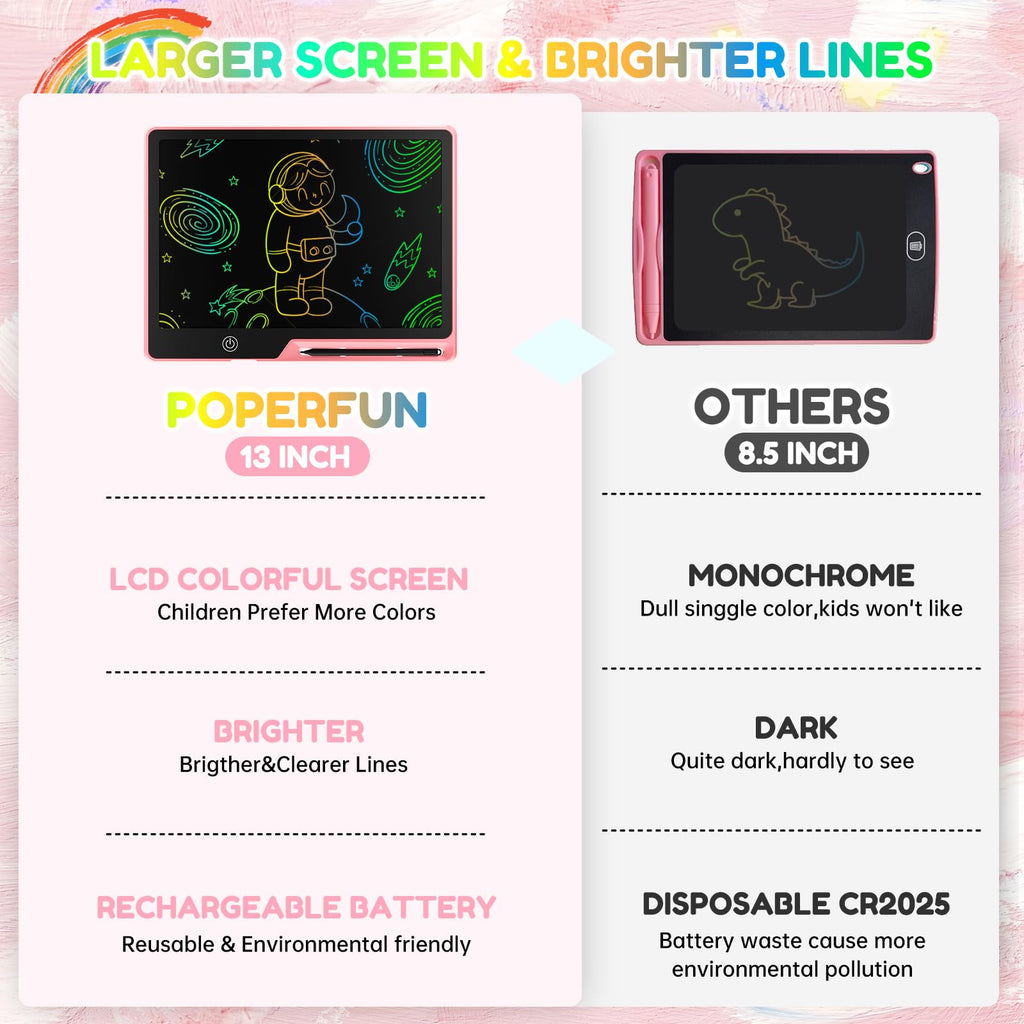 POPERFUN 13 Inch LCD Writing Tablet for Kids - Pink Rechargeable Doodle Board, Anti-Blue Light, Travel Friendly