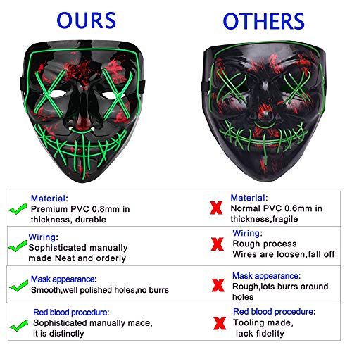Poptrend LED Light Up Halloween Mask – 3 Modes, Padded Fit, Safe EL Wire