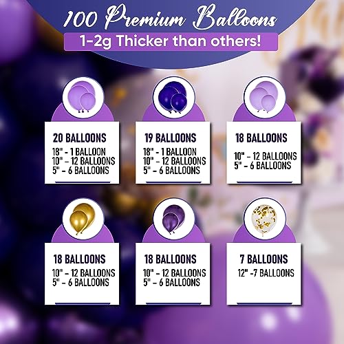 Purple and Gold Balloon Arch & Garland Kit - 100 Balloons with Confetti, Glue Dots, Strip, and Ribbon for Birthday or Graduation Party Decor
