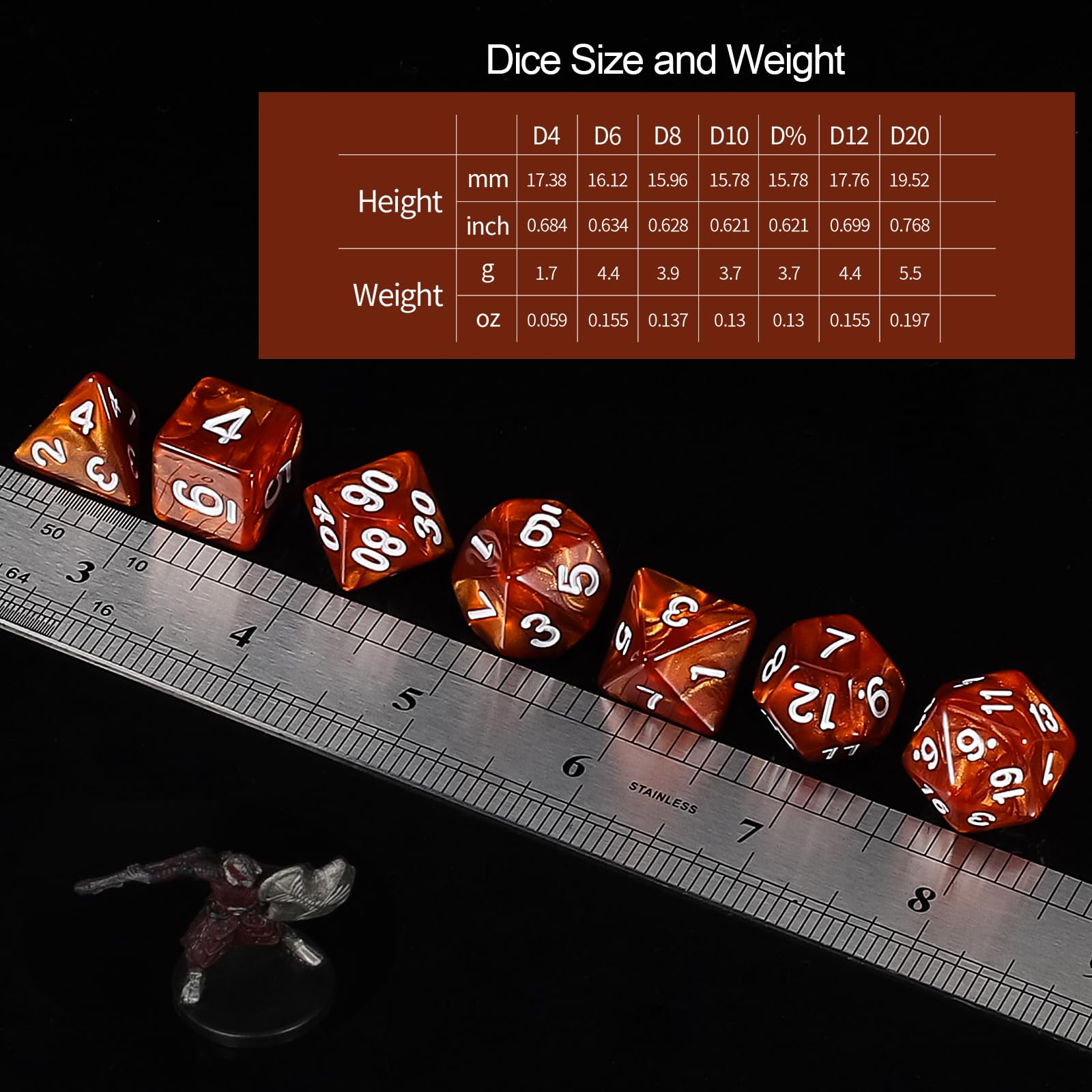 QMay 49-Piece Polyhedral Dice Set – 7 Complete D&D Dice Sets with Drawstring Bags