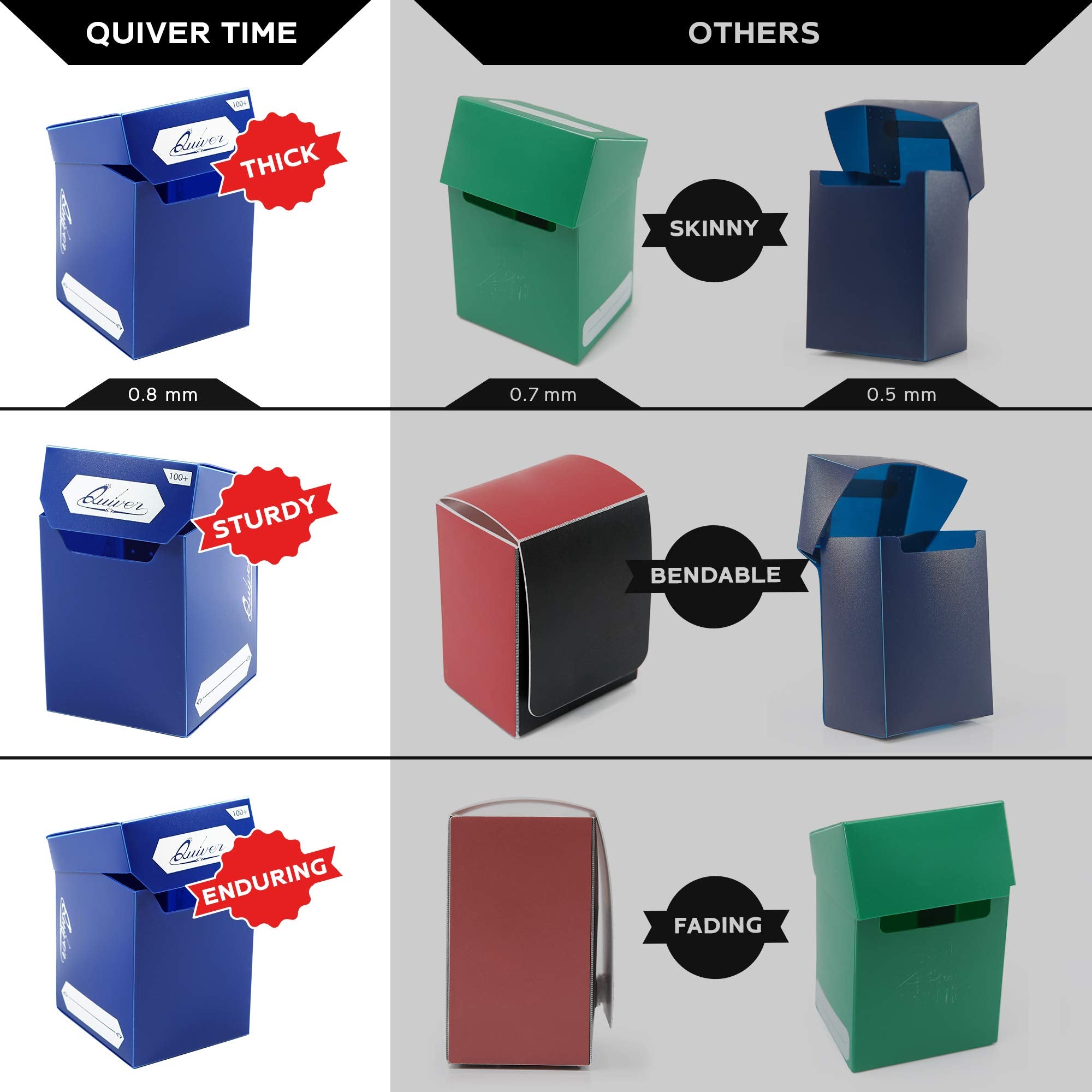 Quiver Time Blue TCG Deck Box & Sleeves Bundle – 100+ Capacity, 2 Dividers, 100 Artemis Blue Sleeves