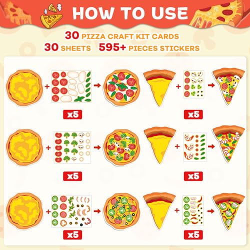 Qyeahkj 30-Piece Pizza Sticker Craft Kit – DIY Topping Stickers for Party Favors and Classroom Activities