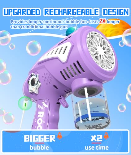 Rechargeable Bubble Gun with 30% Bigger Bubbles, LED, and Leakproof Design - Perfect Gift for Ages 3-15