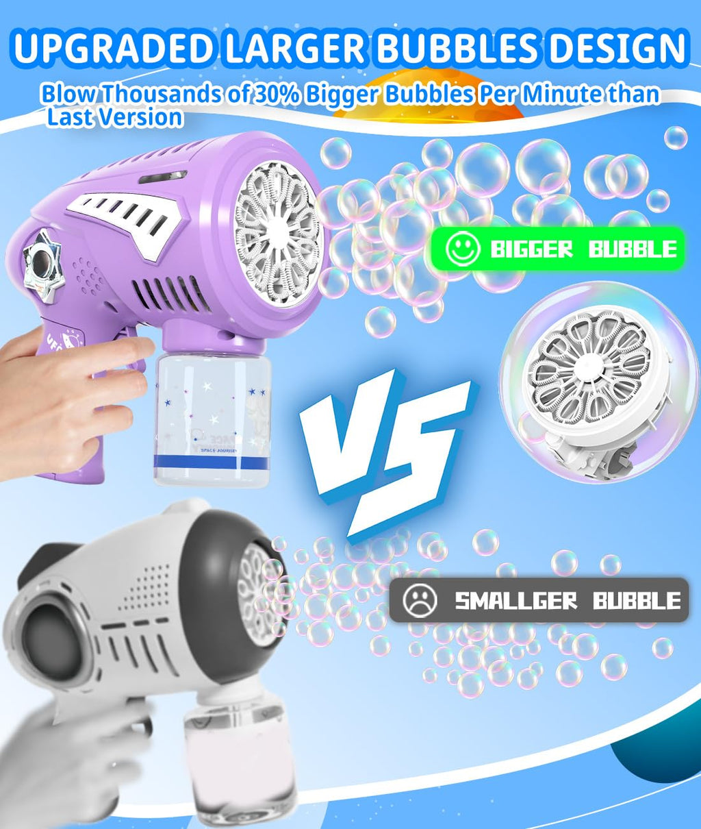 Rechargeable Bubble Gun with 30% Bigger Bubbles, LED, and Leakproof Design - Perfect Gift for Ages 3-15