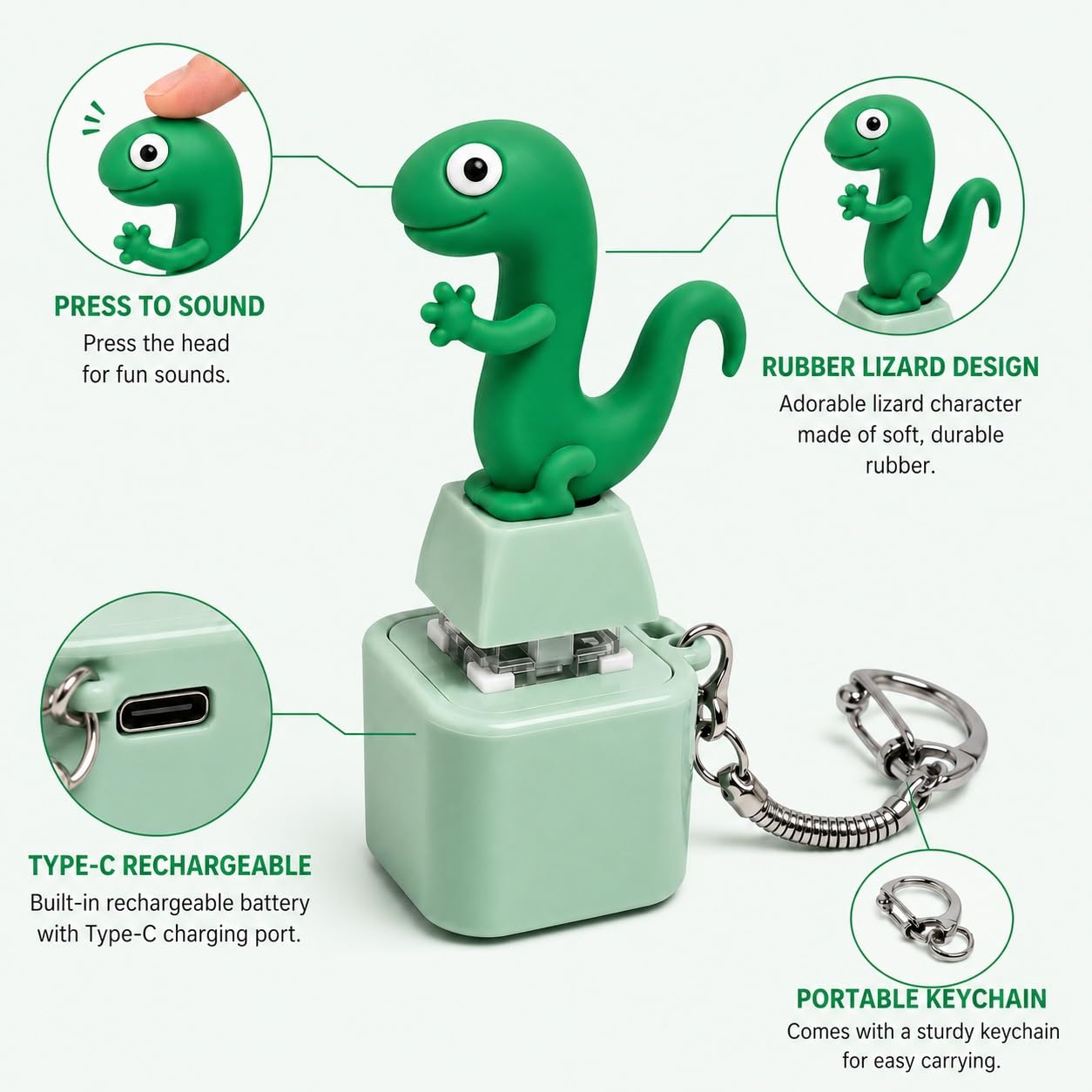 Rechargeable Lizard Button Fidget Toy – Meme Sound Keychain for Stress Relief