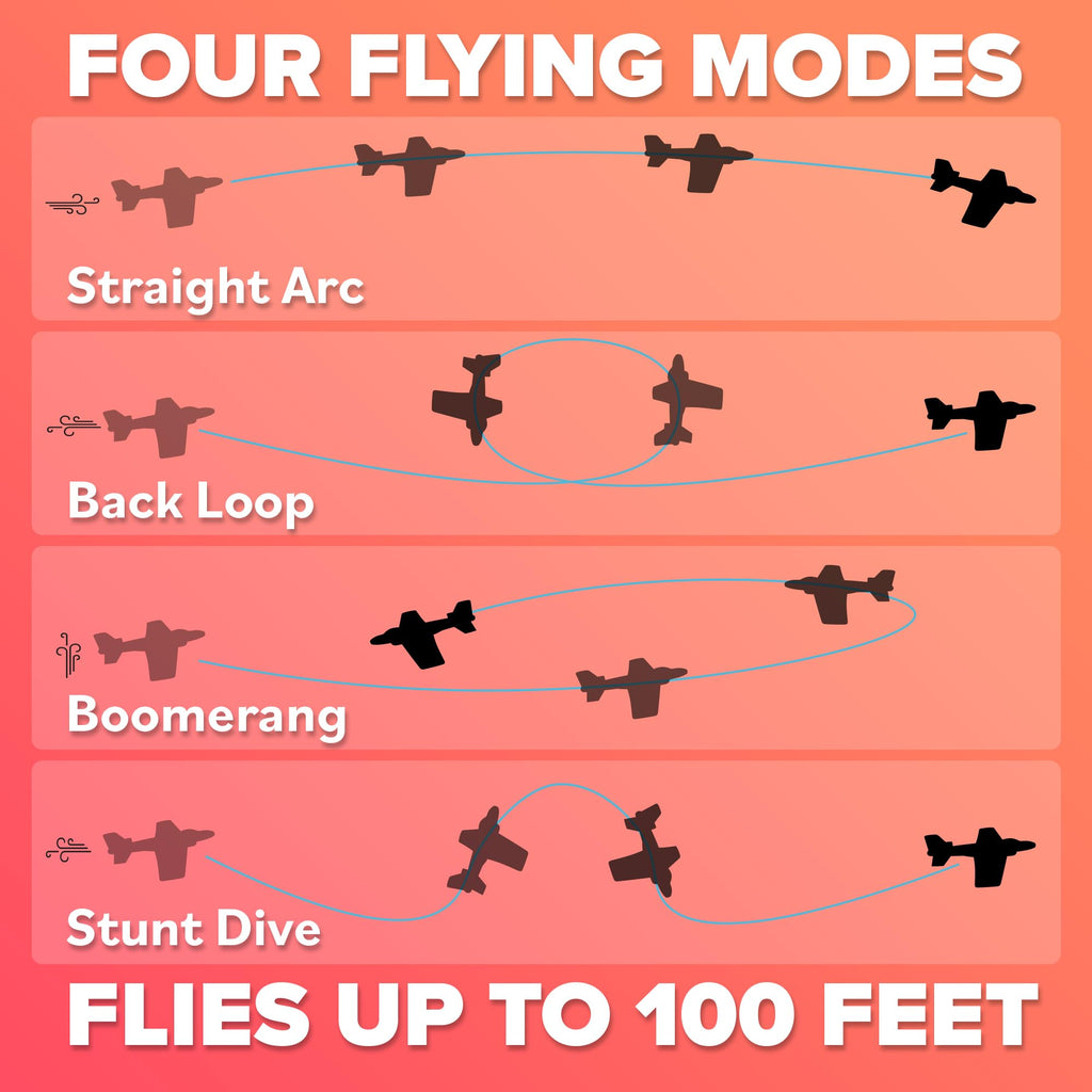 Refresh Sports EVA Foam Airplane Glider – Outdoor Toy for Kids Ages 3-9, Glides Up to 100 ft