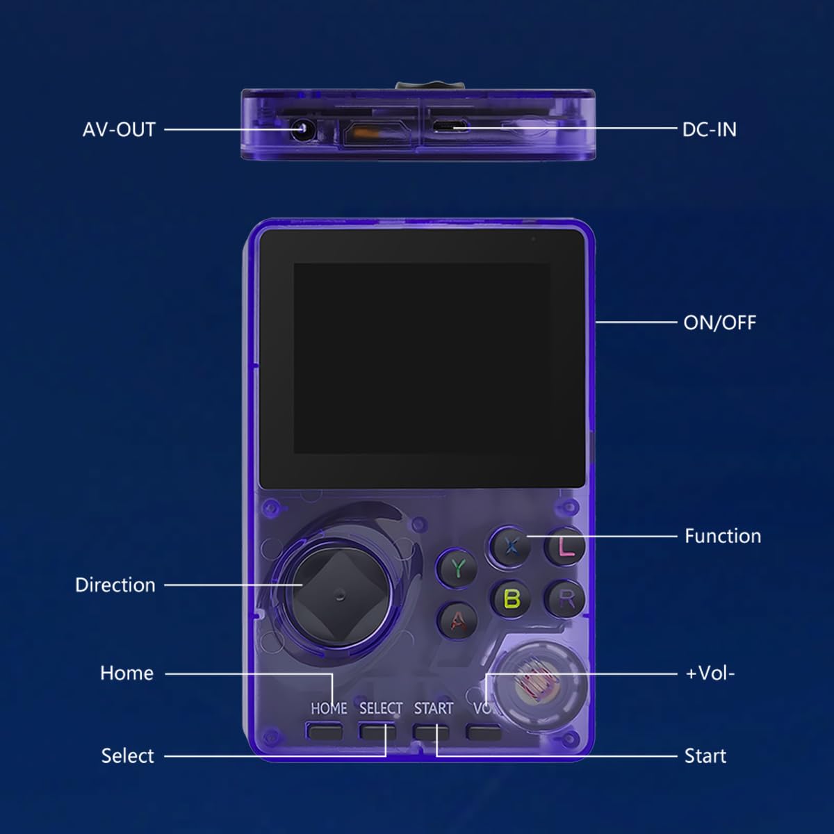 RFetomax 16-Bit Handheld Game Console with 100 Games, 2.8-Inch Screen, Purple