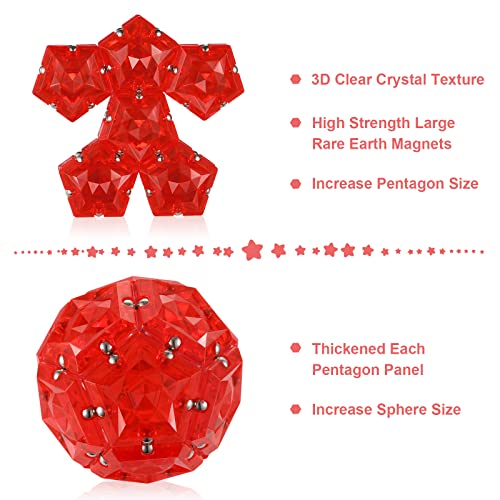 RoomyRoc Magnetic Fidget Sphere – 12 Pentagonal Magnets – Crystal Red – Stress Relief Toy