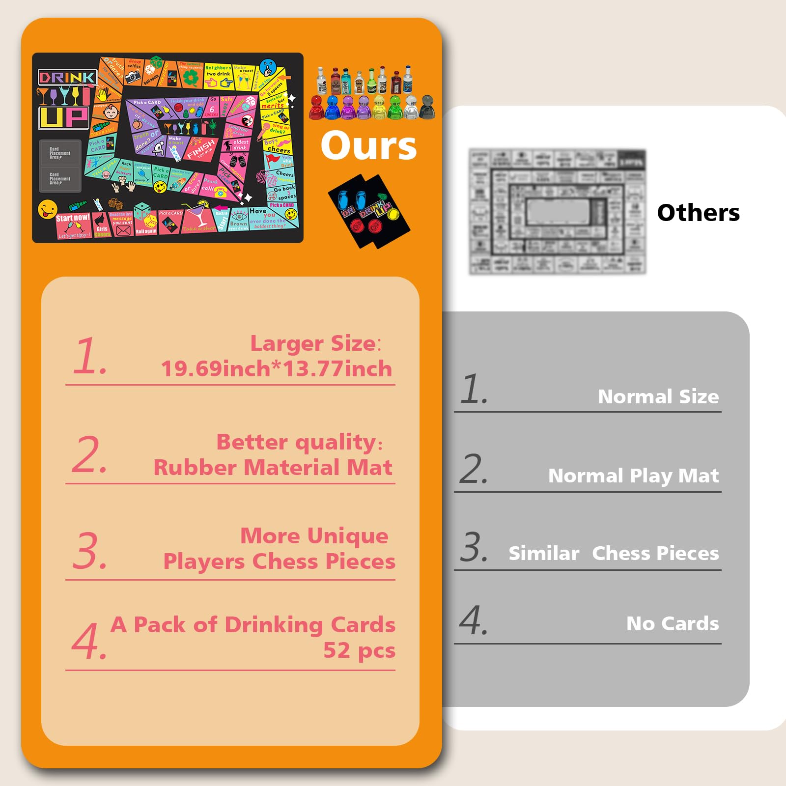 Rosafinal Drinking Board Game – Large Rubber Mat, 52 Cards, Mini Bottles – Fun Party Game for Adults 21+