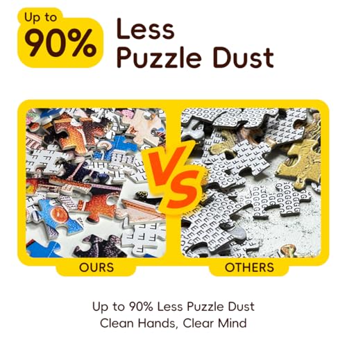 ROSE RAIN 1000 Piece Jigsaw Puzzle for Adults – Cartoon Dogs on Roller Coaster, Thick Dust-Free Board with Letters on Back, Fun Family Game Night Gift