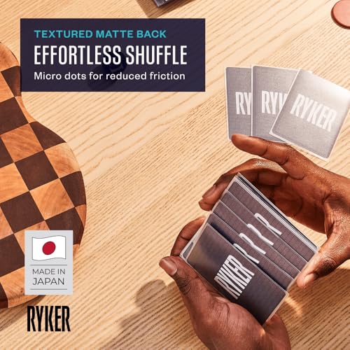 Ryker Standard Size Matte Card Sleeves (Clear) – 100 Pack for MTG, Pokemon, Board Games