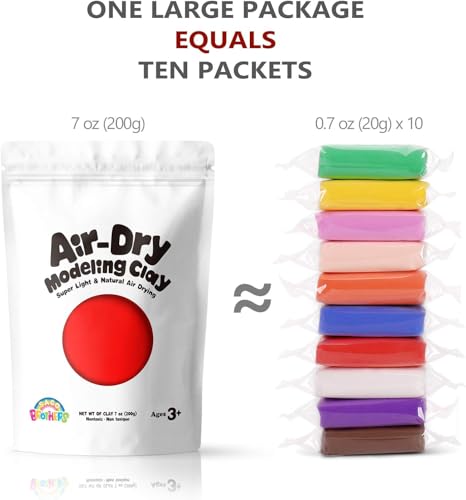Sago Brothers Modeling Clay - Red, 7 oz Air Dry Clay for Kids | Super Soft, Non-Toxic Clay