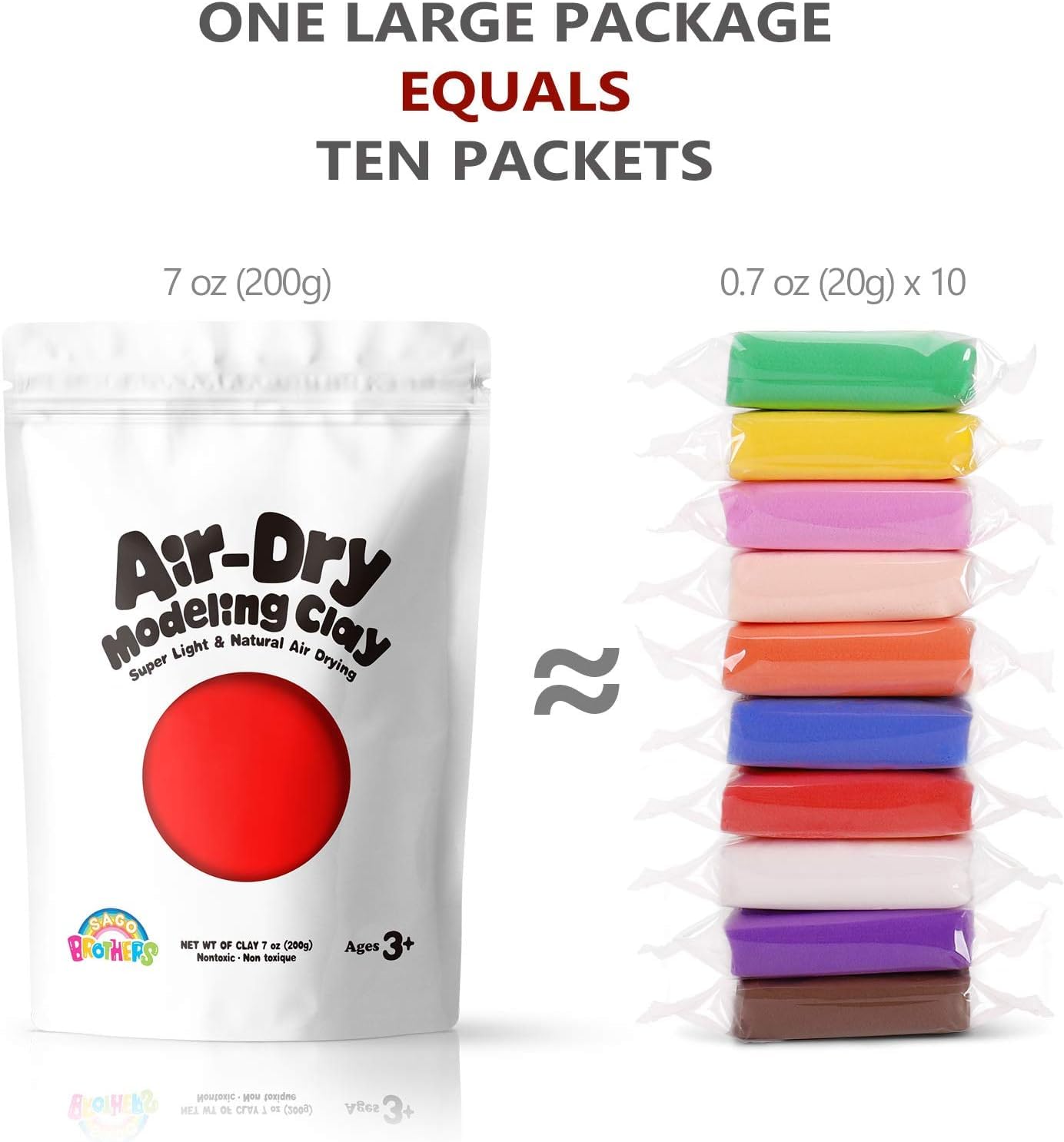 Sago Brothers Modeling Clay - Red, 7 oz Air Dry Clay for Kids | Super Soft, Non-Toxic Clay