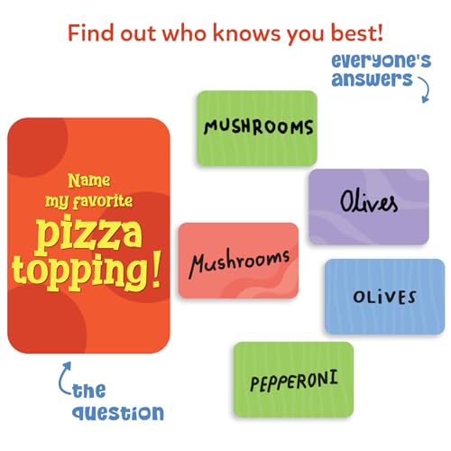 Skillmatics Who Knows You Best? Card Game – Hilarious Family Party Game for 2-10 Players, Ages 8+ (2025 Edition)