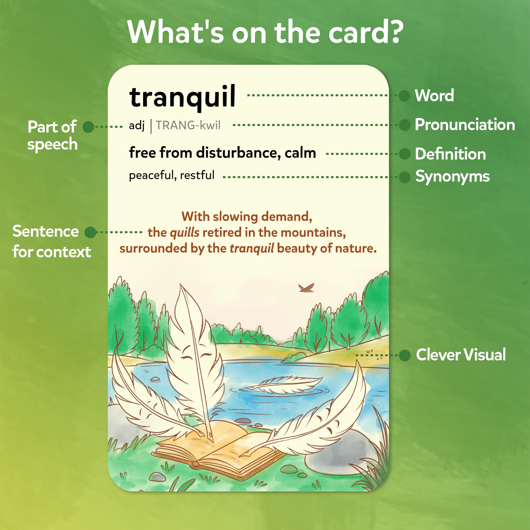 Skillmatics Wordables - 100 Vocabulary Flash Cards for Kids Ages 8+ | Memory Science, Screen-Free Word Game