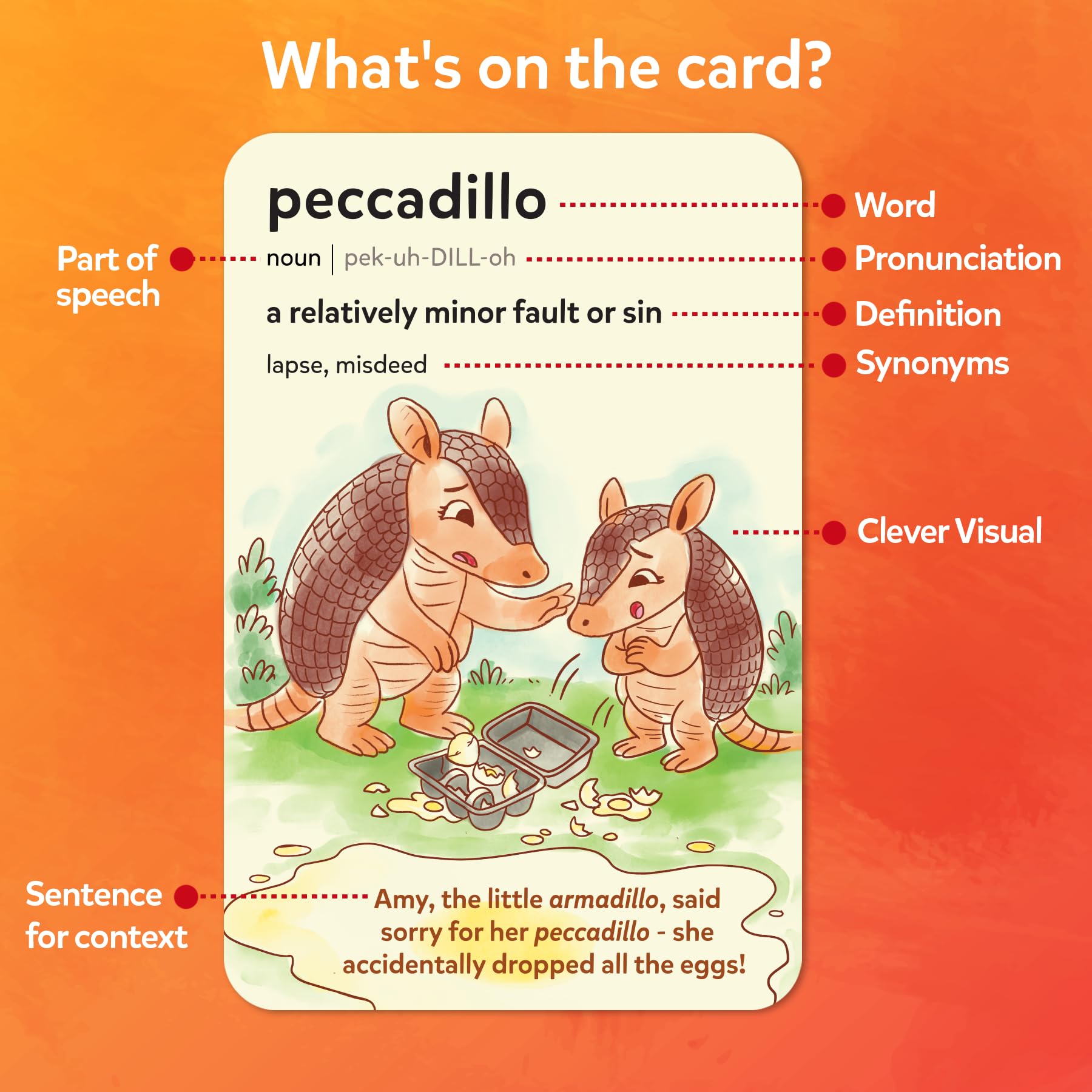 Skillmatics Wordables Level 3 SAT Vocabulary Flash Cards – 100 Words with Memory Science Visuals, Ages 12+