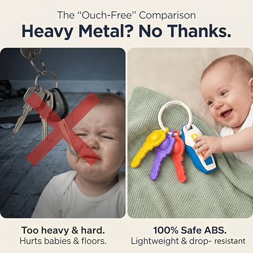 Soft Silicone Toy Car Keys for Toddlers 1-3 – Light & Sounds, Non-Toxic Teething Toy, Green