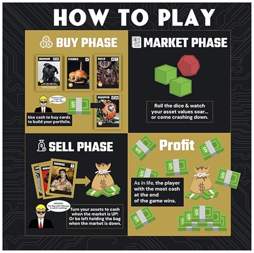 SolidRoots Crash Board Game: A Hilarious Crypto Currency Family Strategy Game for 2-6 Players