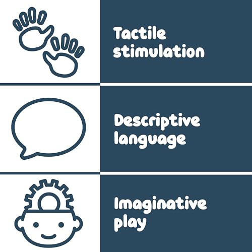 SPARK & WOW Wooden Emotion Magnets – 20 Facial Expressions for Kids Ages 2+ | Open-Ended Social Emotional Learning