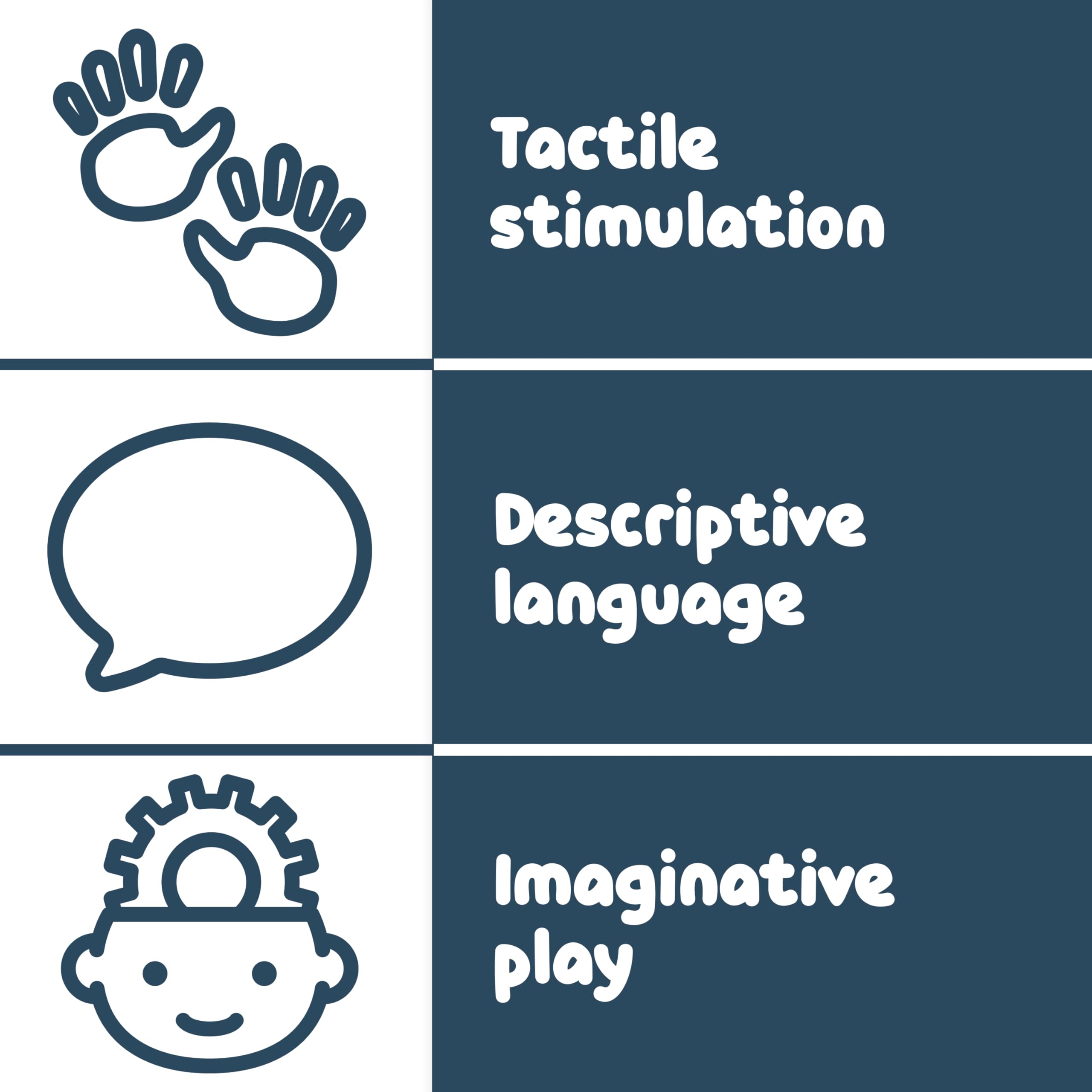 SPARK & WOW Wooden Emotion Magnets – 20 Facial Expressions for Kids Ages 2+ | Open-Ended Social Emotional Learning