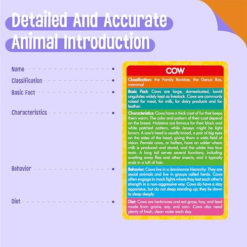 SpriteGru 12 Farm Animal Figurines with Flashcards - Montessori Matching Game for Toddlers