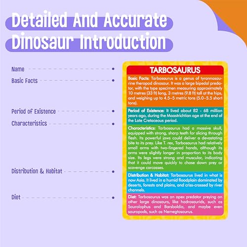 SpriteGru 12-Piece Dinosaur Figurines with Matching Flashcards – Montessori Learning Toy for Toddlers