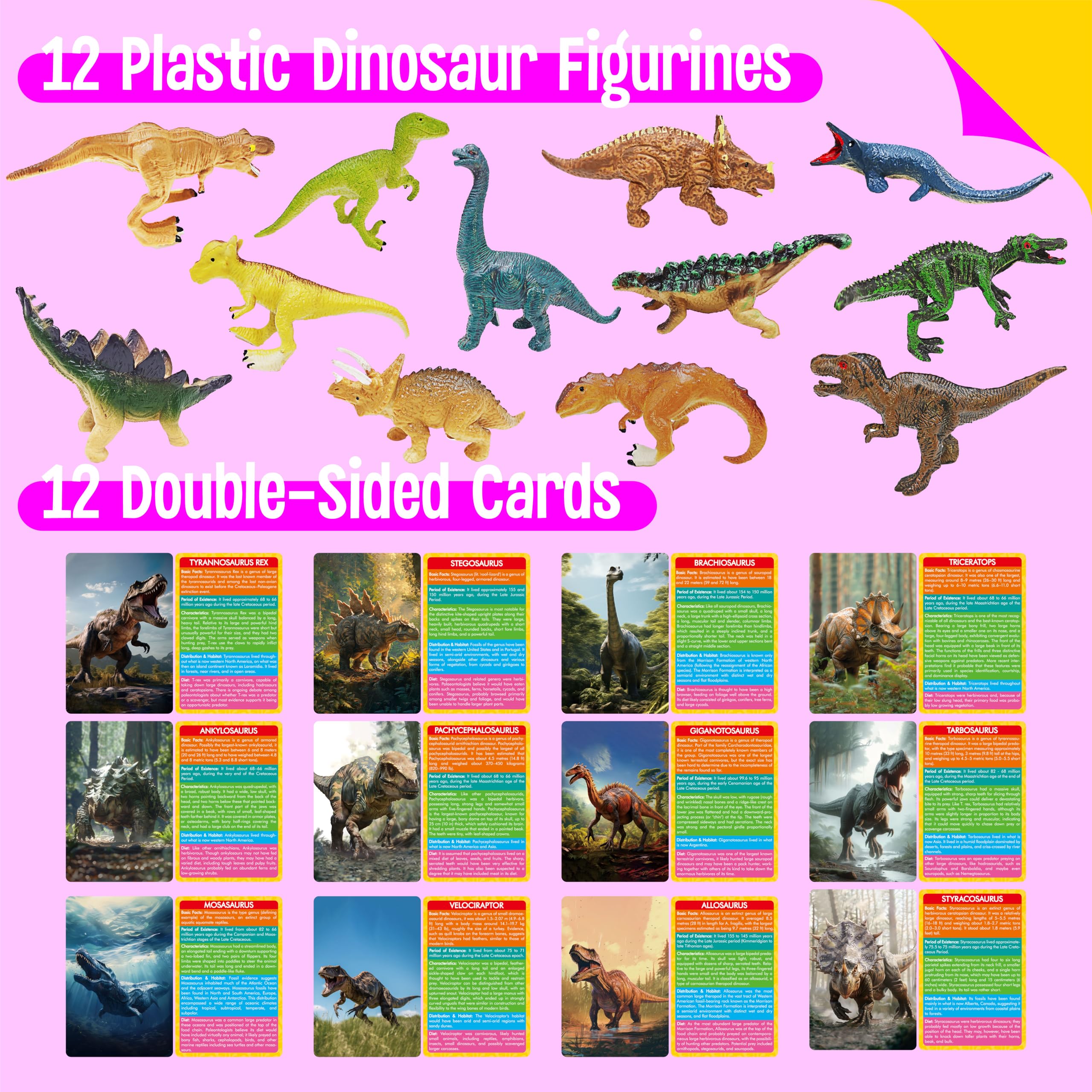 SpriteGru 12-Piece Dinosaur Figurines with Matching Flashcards – Montessori Learning Toy for Toddlers